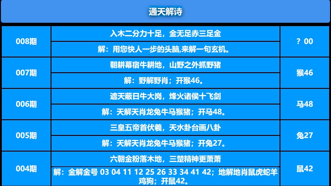 008期通天解诗[图]