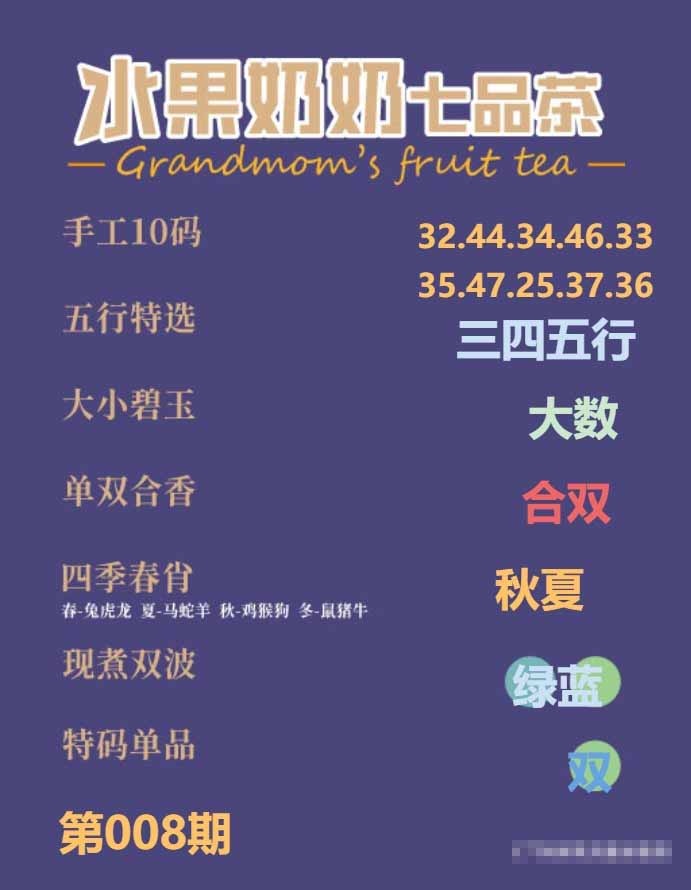 008期七品茶[图]