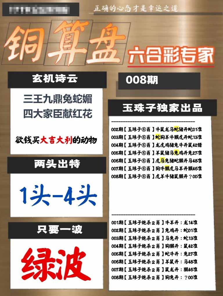 008期铜算盘[图]