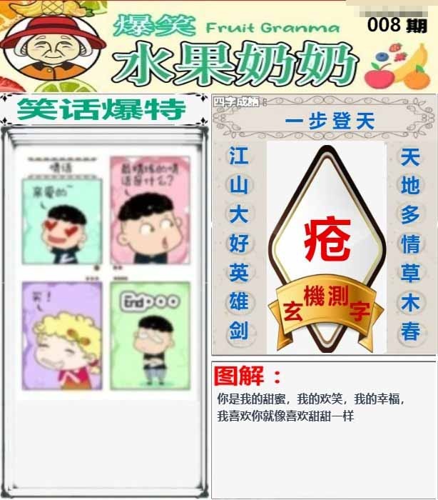008期爆笑水果奶奶[图]